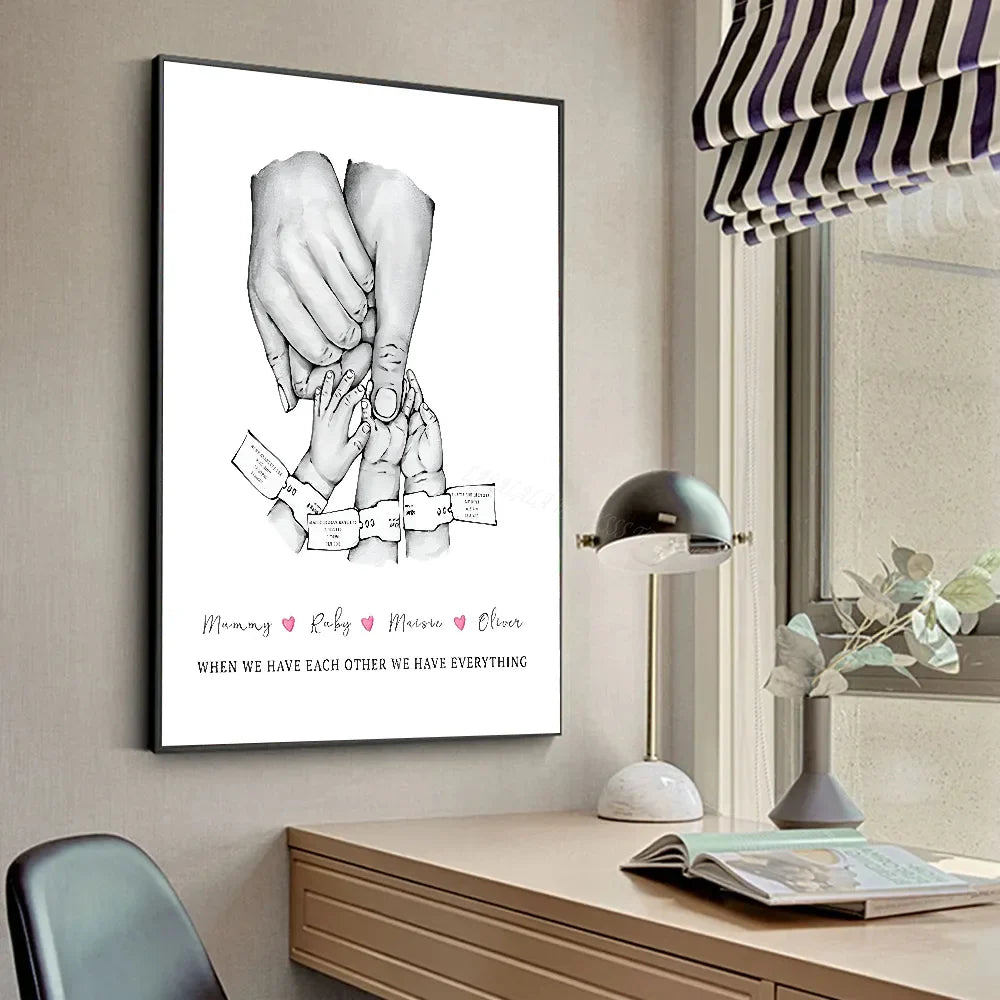 Family Art Project_custom Family Names Canvas Art - Minimalist Wall Decor For Home & Gifts Poster
