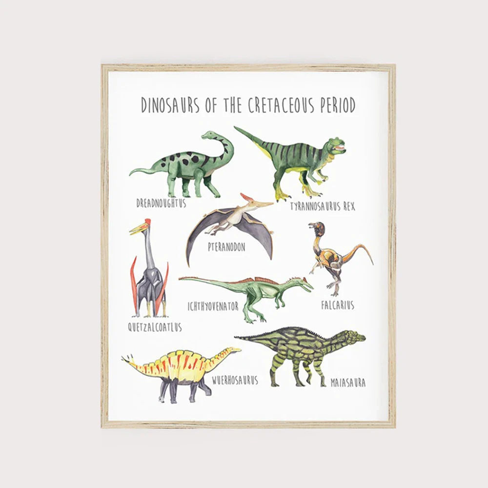 Modern Abstract  Animal Atlas Prints Dinosaur Illustration Canvas Painting Poster For Living Room Play Room Kids Room Home Decor