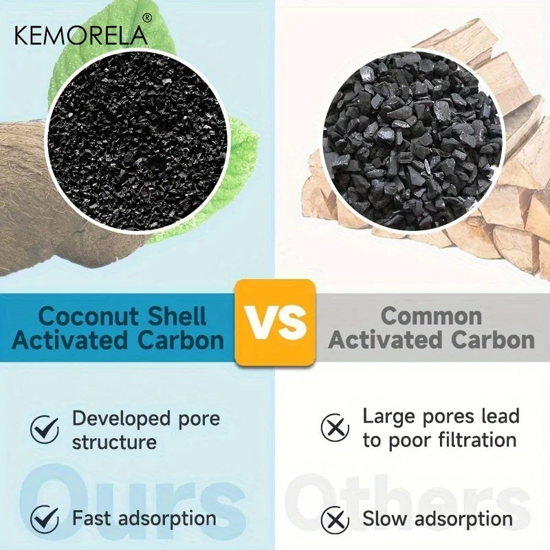 8/12PCS Activated Carbon Cat Water Dispenser Filter Fits Water Dispensers Traps Impurities & Improves Taste for Pet-Friendly