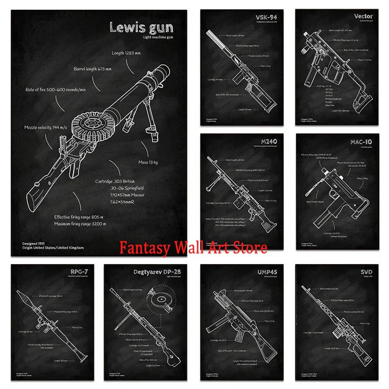 Weapons Blueprint Poster Black Board Guns Blueprint Wall Art Canvas Painting Military Enthusiast Home Room Wall Decor Gunfight