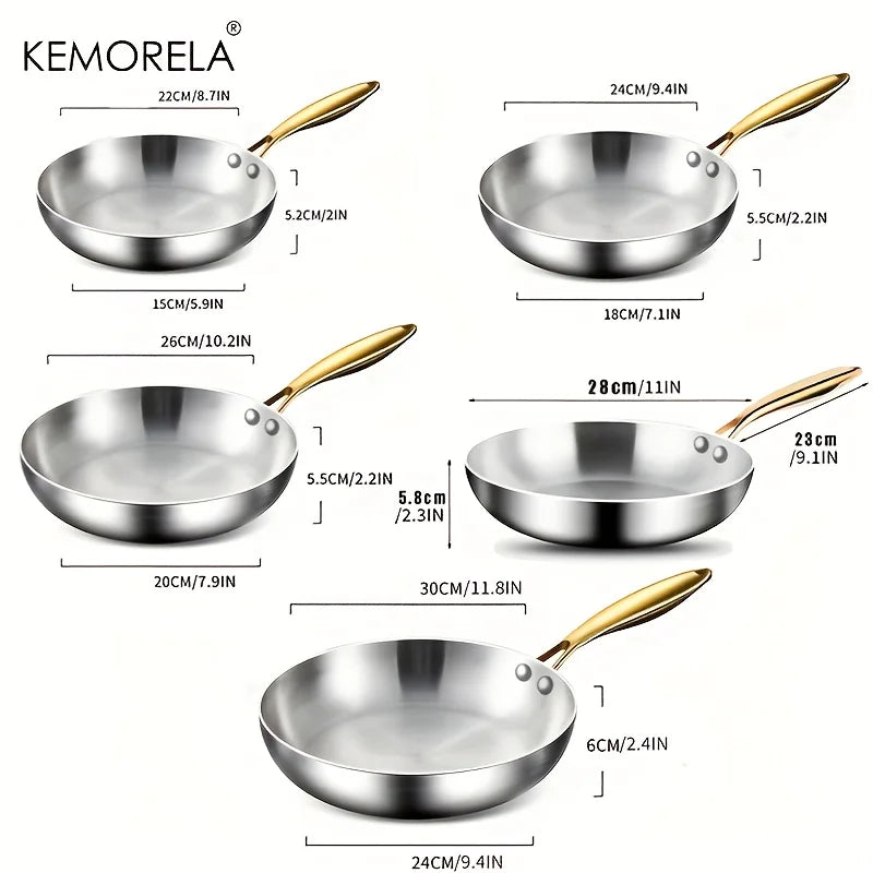 KEMORELA 316 Stainless Steel Frying Pan With Golden Handle Wok Pan Nonstick Cooking Fried Steak Gas Stove Pot Universal Pan