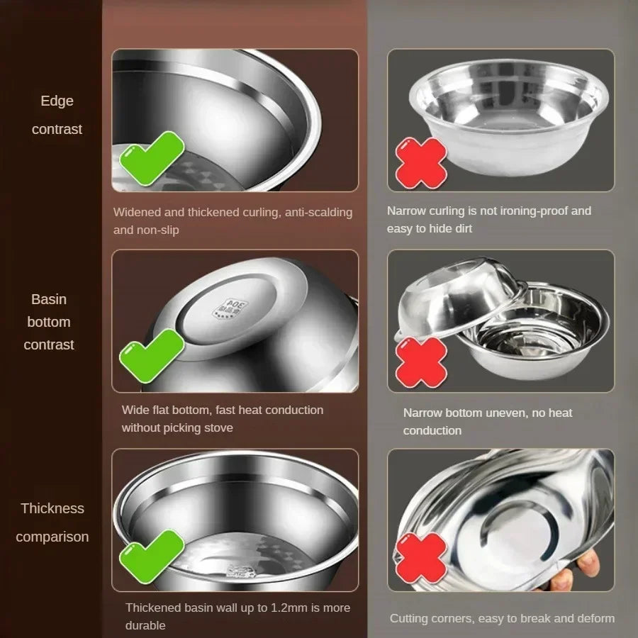 SUS304 stainless steel household deep noodle soup bowl, circular mixing bowl, salad bowl, steel bowl, rice mixing bowl