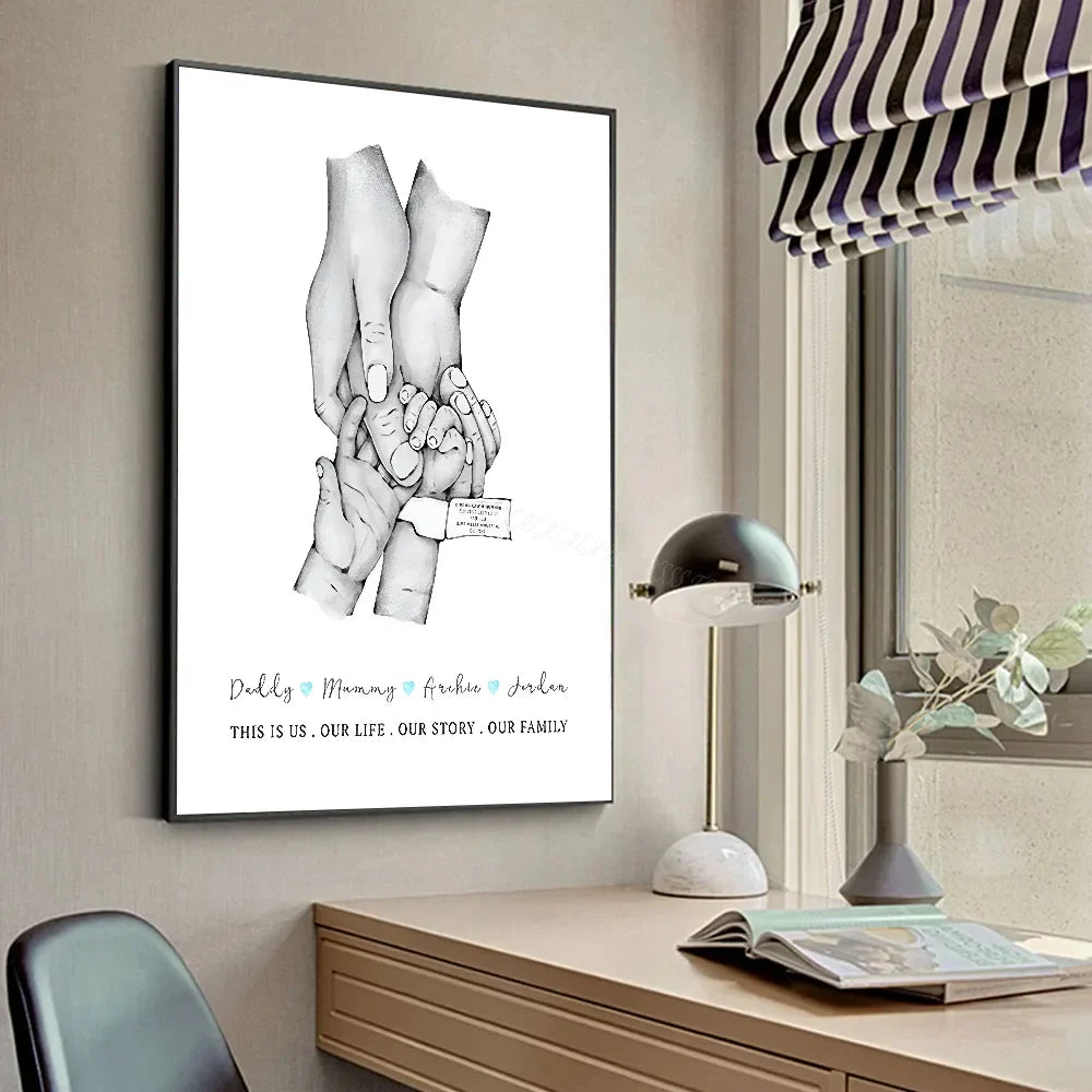 Family Art Project_custom Family Names Canvas Art - Minimalist Wall Decor For Home & Gifts Poster