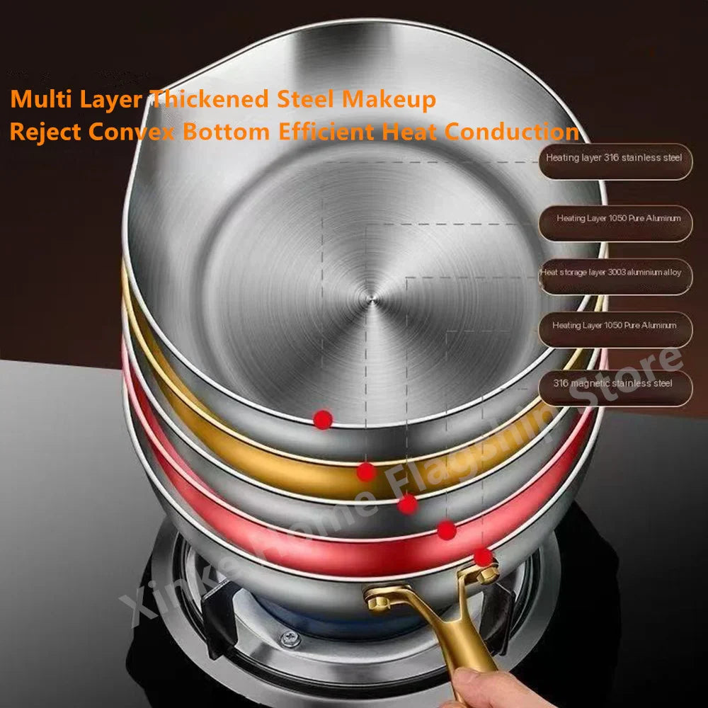 316 Stainless Steel Frying Pan Deepened Uncoated Wok NonStick Skillets Gas Stove Induction Cooker Universal Kitchen Cookware Pan