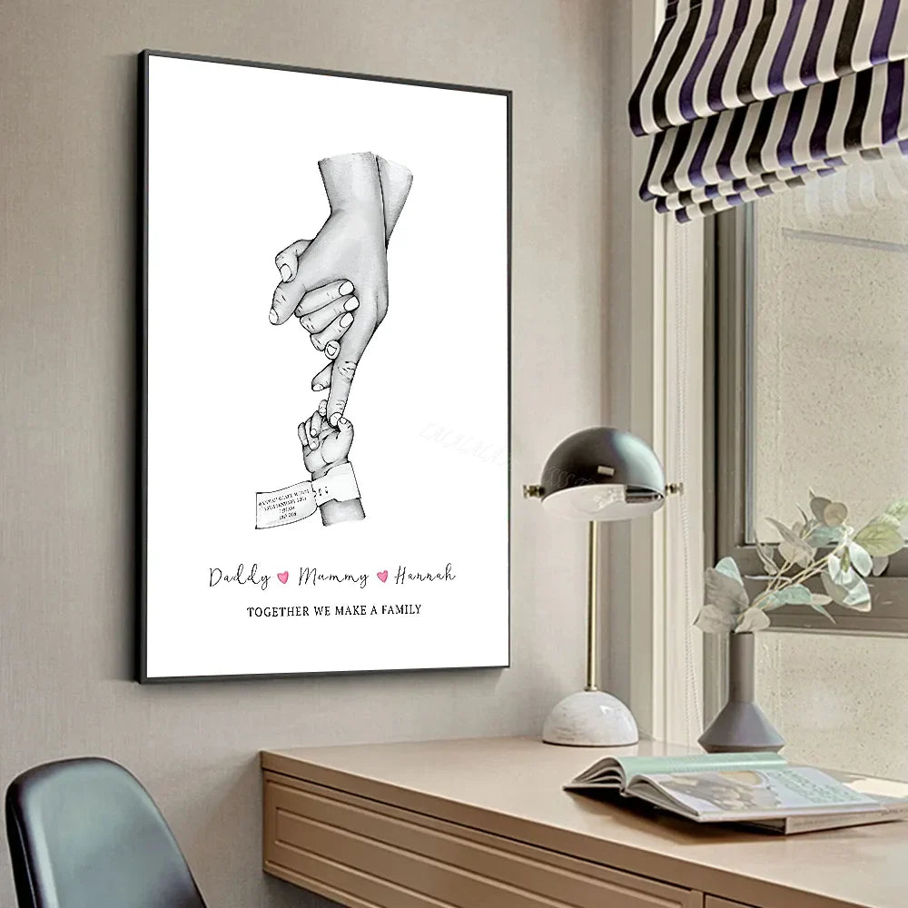 Family Art Project_custom Family Names Canvas Art - Minimalist Wall Decor For Home & Gifts Poster