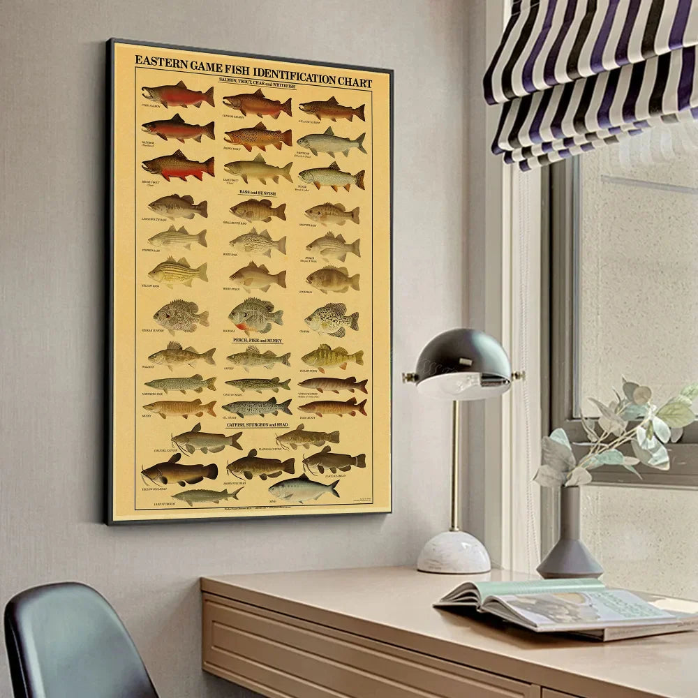 ACE Fishing Fish Sea Poster Wall Chart Prints And Posters Home Living Bed Room Decor Art Bar Cafe Framelesss Painting Poster