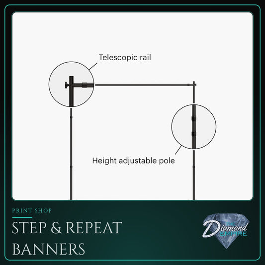 Step & Repeat Banners